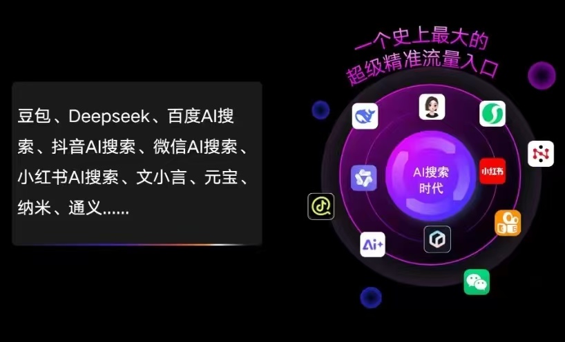 新昌县AI智能推广新玩法，抢占搜索时代免费精准客源