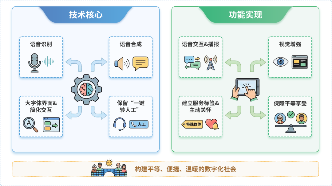 新昌县AI生态｜多AI智能体GEO优化全流程：从内容创作到发布实操指南