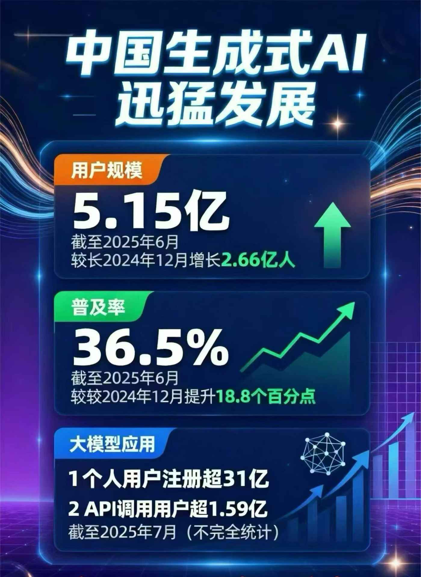 新昌县豆包GEO优化是什么？内容创作核心逻辑解析