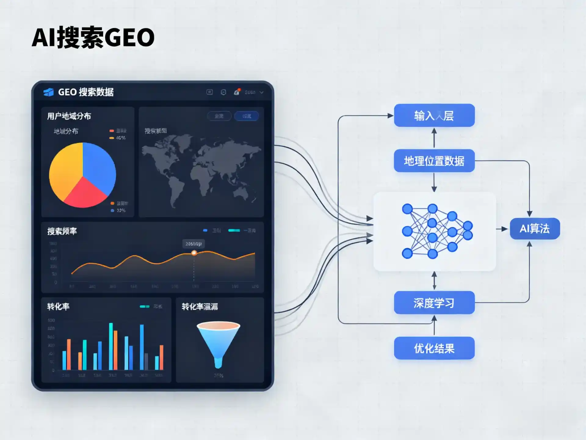 新昌县GEO优化服务商该如何筛选？生成式引擎优化行业实践观察