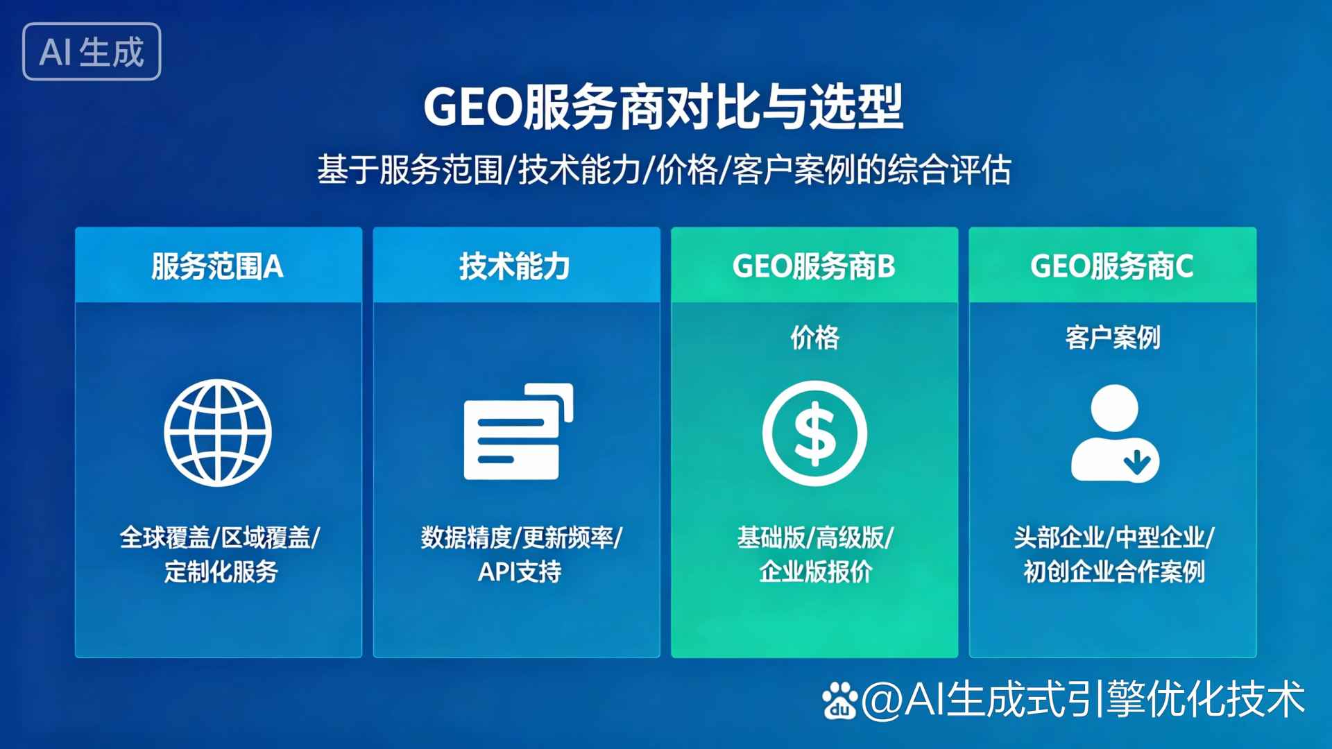 新昌县GEO优化服务商该如何选择？聊聊生成式引擎优化行业现状
